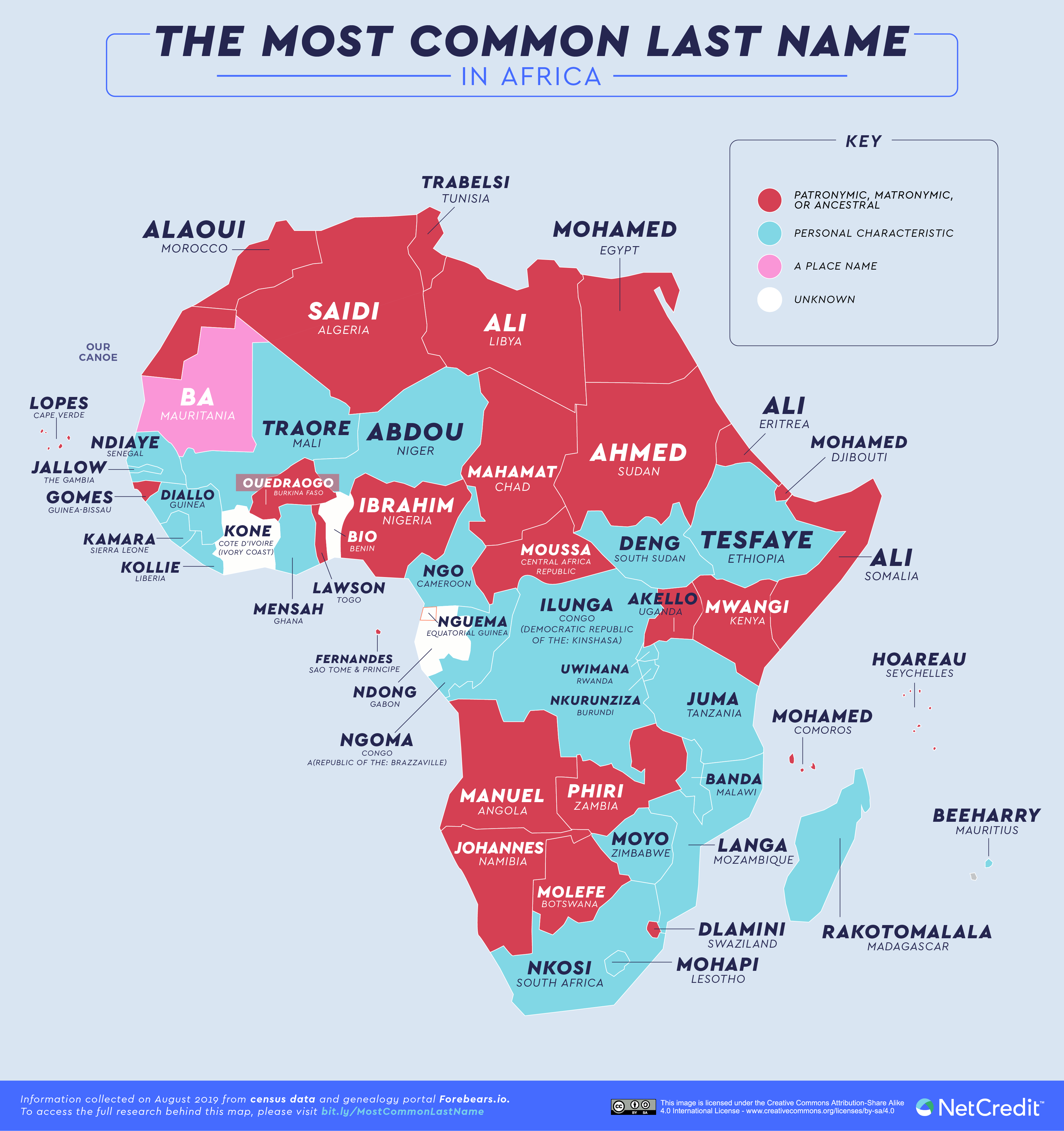 The Most Common Last Name in Every Country in the World